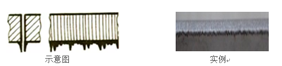 激光切割不銹鋼和碳鋼的調(diào)試方法 第3張